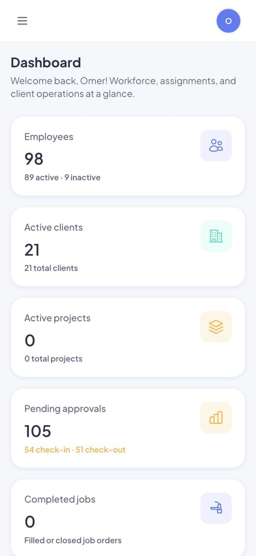 Global Experts — workforce management CRM — 3